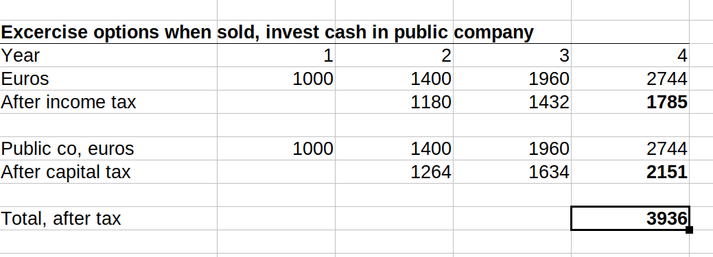 See attached spreadsheet