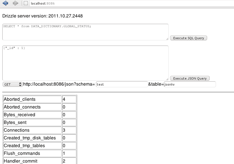 Browser based test GUI for JSON Server